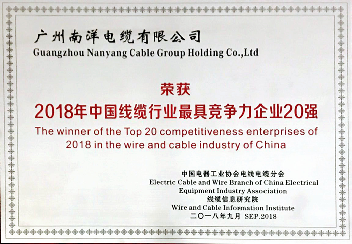 2018全國電線電纜行業(yè)排名.png